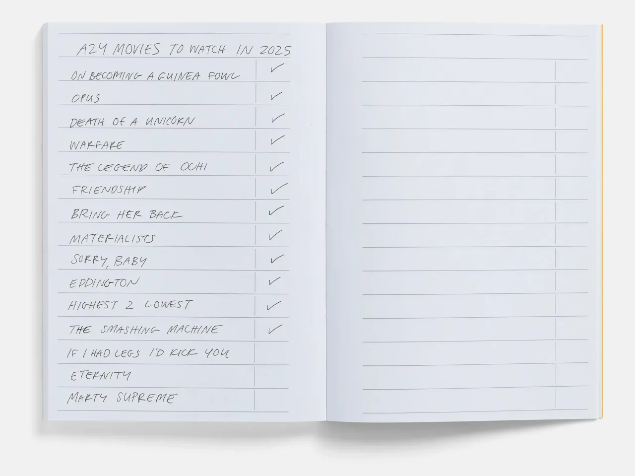 Movie Log: дневник для синефилов от A24