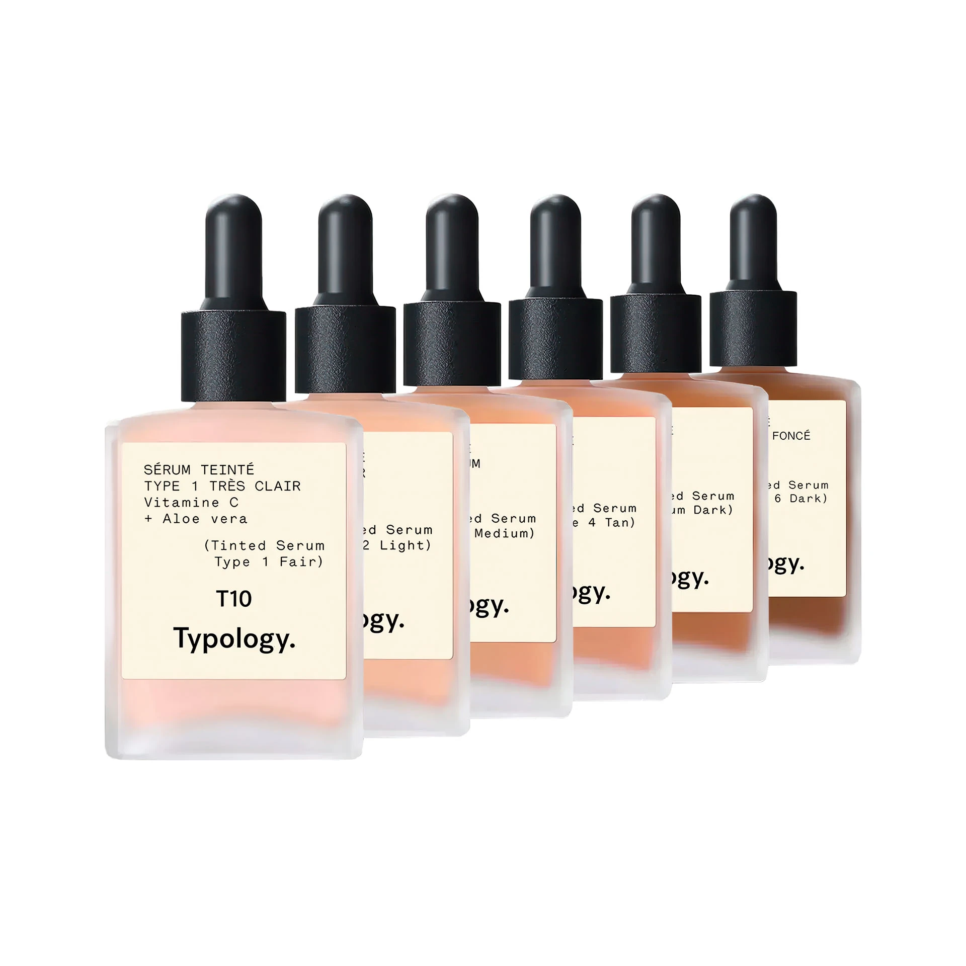 Cерум-тинт для лица, Typology | Открытые источники