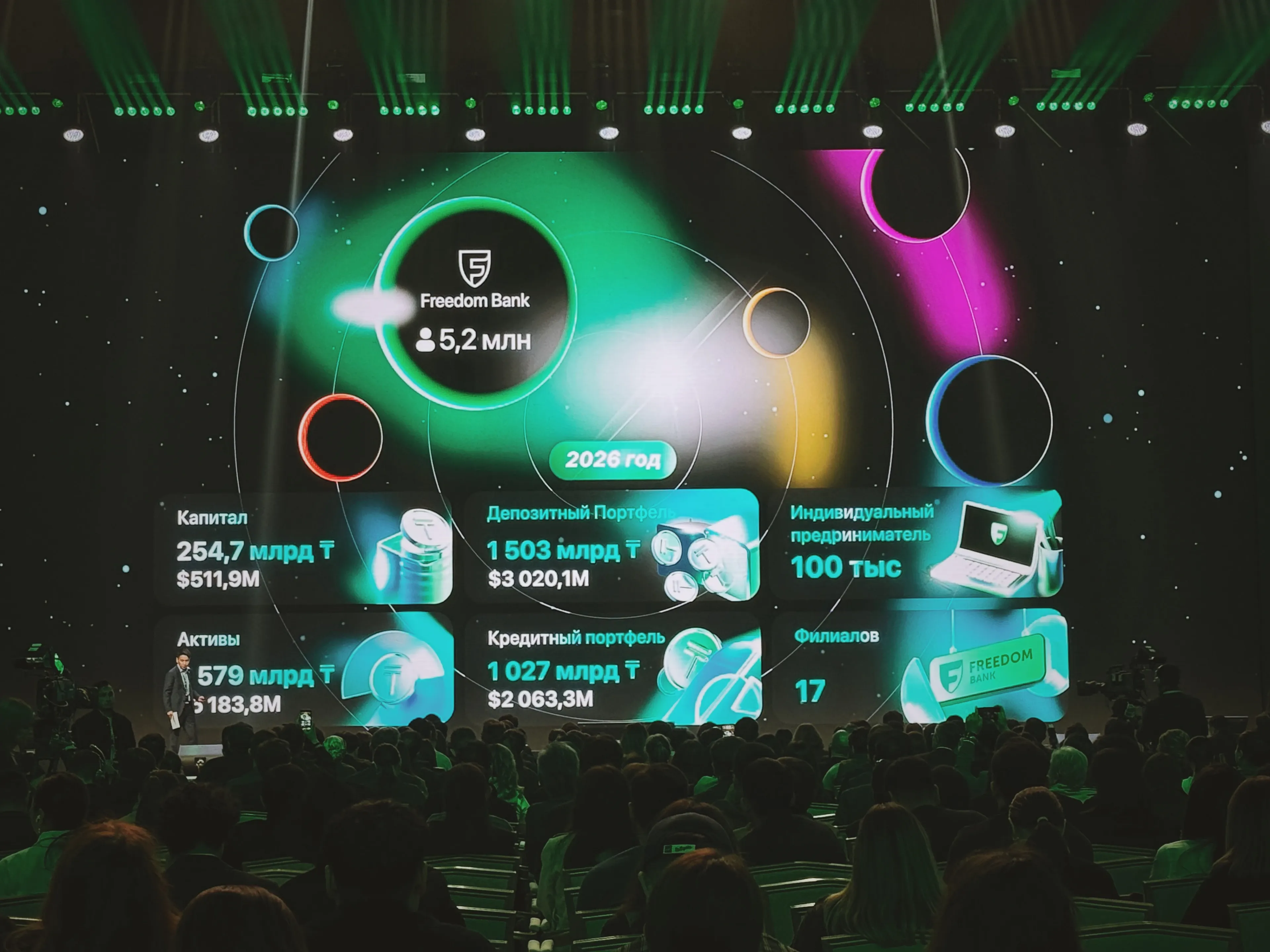 Архив Tatler | Марина Аничкина